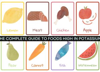 The Complete Guide to Foods High in Potassium Foods High in Potassium