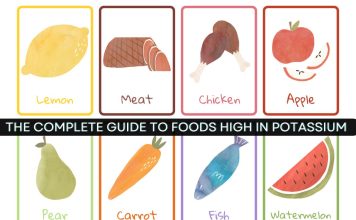 The Complete Guide to Foods High in Potassium Foods High in Potassium