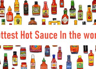 The Hottest Hot Sauces in the World: Can You Handle the Heat? Hottest hot sauce in the worlsd