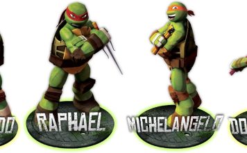 Ninja Turtle Names and Personalities: What You Need to Know About Each Turtle