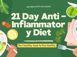 21 Day Anti – Inflammatory Diet For Better Health 21 Day Anti - Inflammatory Diet