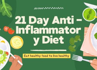 21 Day Anti – Inflammatory Diet For Better Health 21 Day Anti - Inflammatory Diet