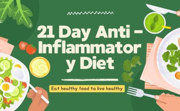 21 Day Anti – Inflammatory Diet For Better Health 21 Day Anti - Inflammatory Diet