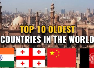 10 Oldest Country In The World: Civilization That Shaped History 10 oldest country in the world